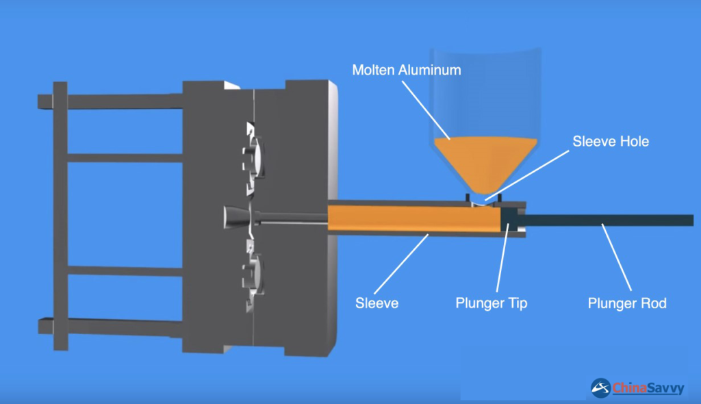 manufacturing metal